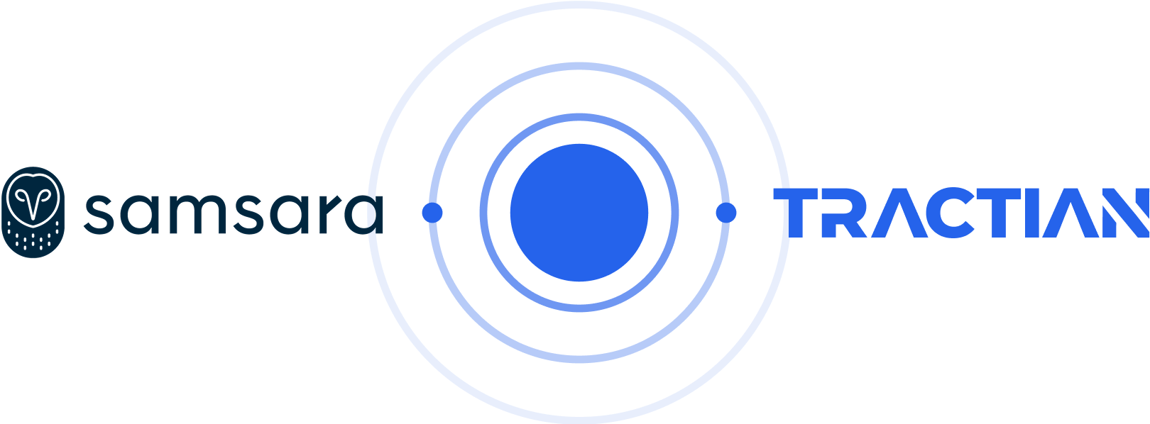 Integrate Samsara with Tractian CMMS