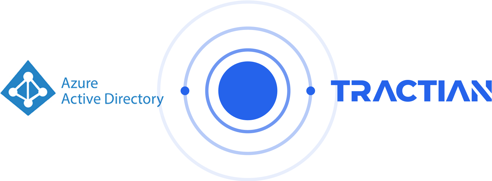 Integre o Azure AD ao CMMS da Tractian