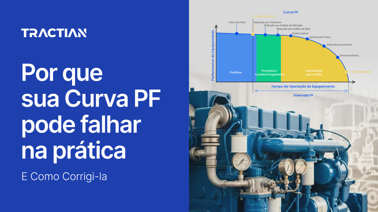 Por que a Curva PF pode falhar na prática e como corrigi-la